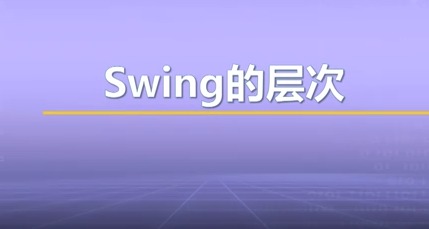 视频教学 | JAVA程序设计 7.3-Swing的层次